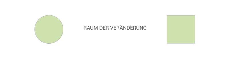 Raum der Veränderung